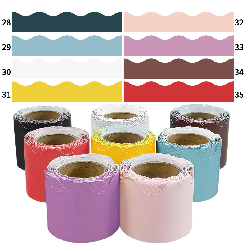 Thermal Paper Roll 80Mm