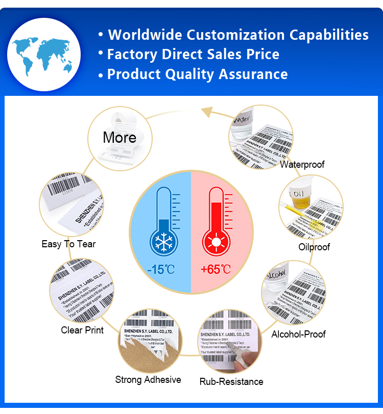 Self Adhesive Label Suppliers