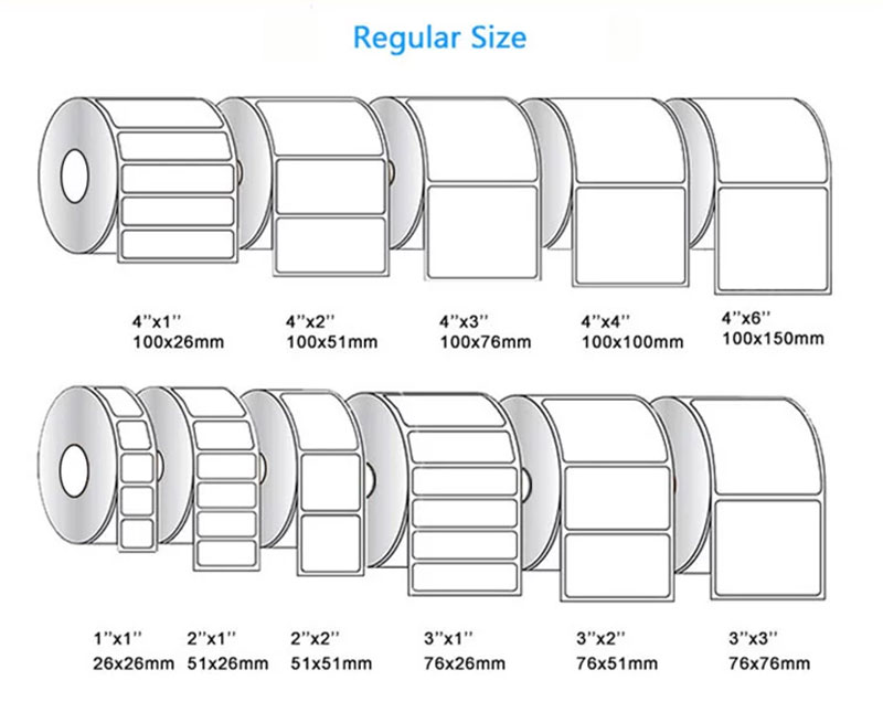 80X150 Thermal Label Roll