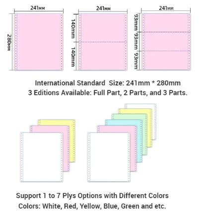 A4 Carbonless Paper as Biodegradable Computer Memory